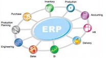 Автоматизация на службе НR менеджера: экспресс-обзор популярных в Казахстане ERP-систем